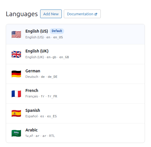 PerfLocale Languages admin: 'Languages' heading with 'Add New' and 'Documentation' buttons, then six language cards showing flag, name, native name, locale code, and slug — English (US) Default, English (UK), German, French, Spanish, Arabic. Click for the full table including the Edit / Set as Default / Delete actions.